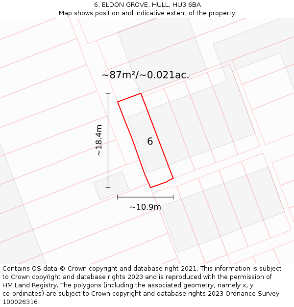 6, ELDON GROVE, HULL, HU3 6BA: Plot and title map