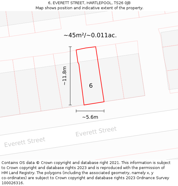 6, EVERETT STREET, HARTLEPOOL, TS26 0JB: Plot and title map