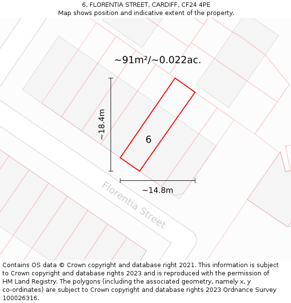 6, FLORENTIA STREET, CARDIFF, CF24 4PE: Plot and title map