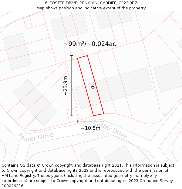 6, FOSTER DRIVE, PENYLAN, CARDIFF, CF23 9BZ: Plot and title map