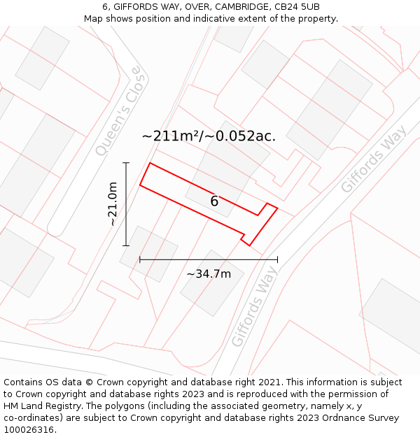6, GIFFORDS WAY, OVER, CAMBRIDGE, CB24 5UB: Plot and title map