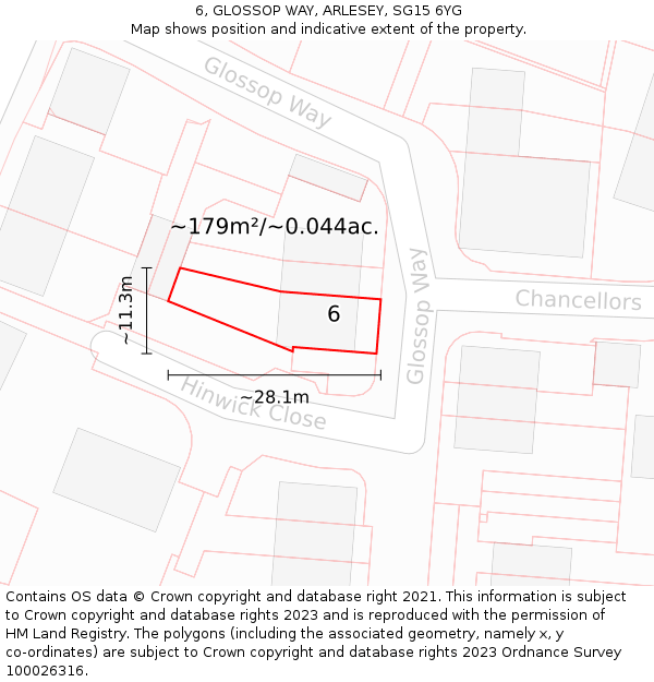 6, GLOSSOP WAY, ARLESEY, SG15 6YG: Plot and title map