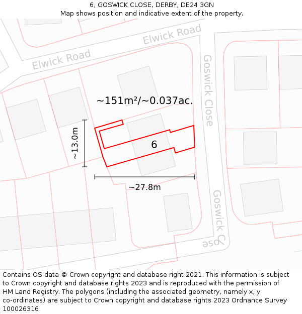 6, GOSWICK CLOSE, DERBY, DE24 3GN: Plot and title map