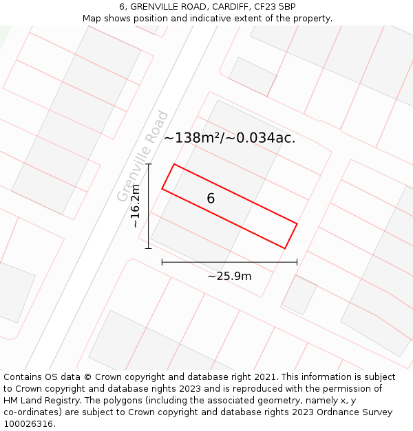 6, GRENVILLE ROAD, CARDIFF, CF23 5BP: Plot and title map