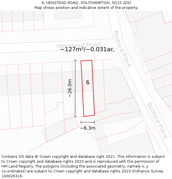 6, HENSTEAD ROAD, SOUTHAMPTON, SO15 2DD: Plot and title map