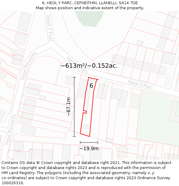 6, HEOL Y PARC, CEFNEITHIN, LLANELLI, SA14 7DE: Plot and title map