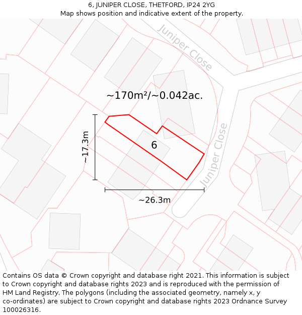 6, JUNIPER CLOSE, THETFORD, IP24 2YG: Plot and title map