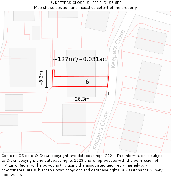 6, KEEPERS CLOSE, SHEFFIELD, S5 6EF: Plot and title map
