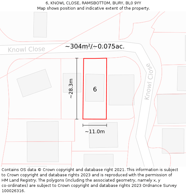 6, KNOWL CLOSE, RAMSBOTTOM, BURY, BL0 9YY: Plot and title map