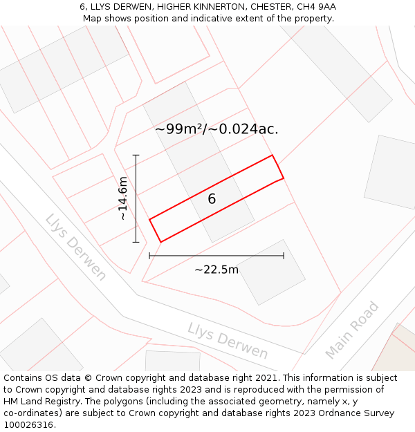 6, LLYS DERWEN, HIGHER KINNERTON, CHESTER, CH4 9AA: Plot and title map