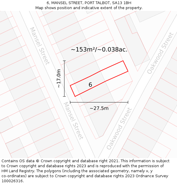 6, MANSEL STREET, PORT TALBOT, SA13 1BH: Plot and title map