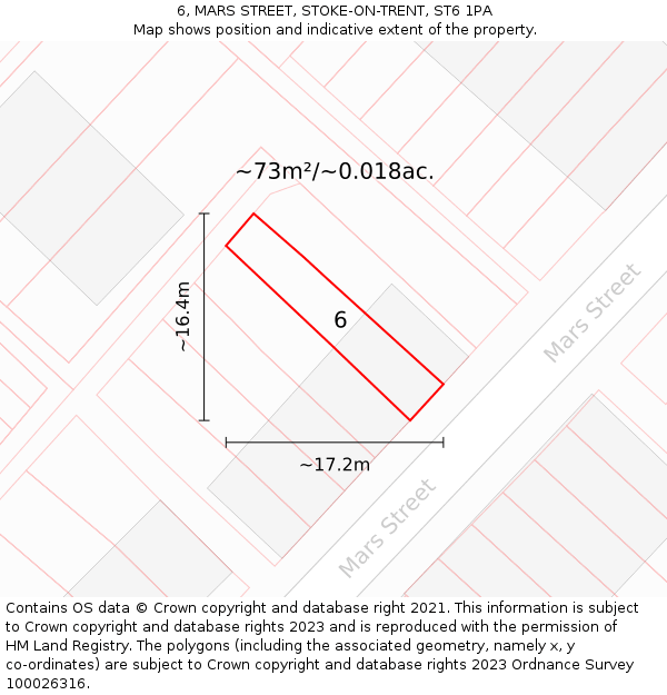 6, MARS STREET, STOKE-ON-TRENT, ST6 1PA: Plot and title map