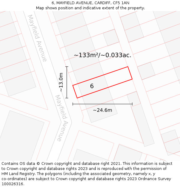 6, MAYFIELD AVENUE, CARDIFF, CF5 1AN: Plot and title map