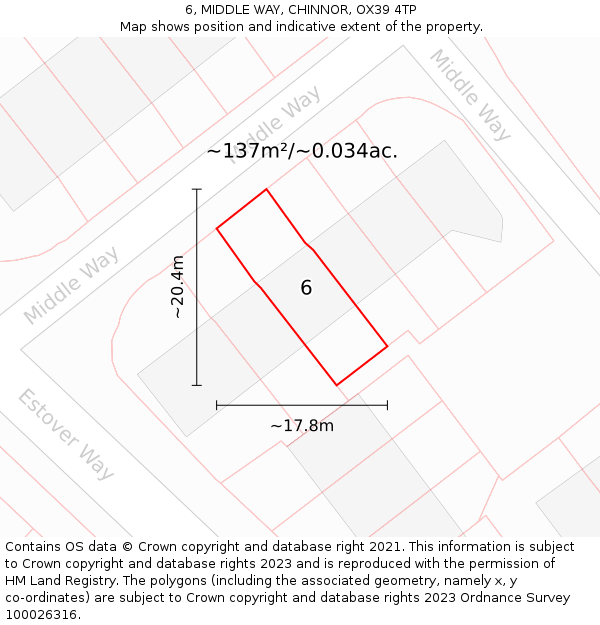6, MIDDLE WAY, CHINNOR, OX39 4TP: Plot and title map