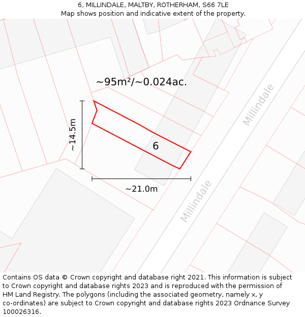 6, MILLINDALE, MALTBY, ROTHERHAM, S66 7LE: Plot and title map