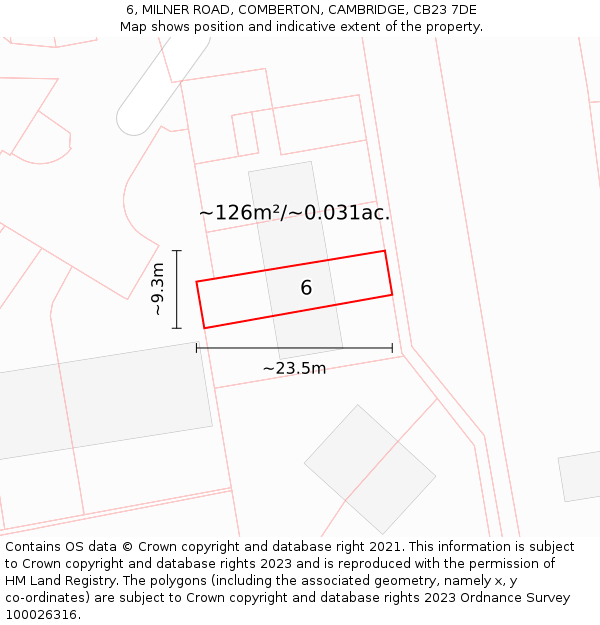 6, MILNER ROAD, COMBERTON, CAMBRIDGE, CB23 7DE: Plot and title map