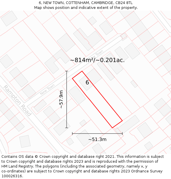 6, NEW TOWN, COTTENHAM, CAMBRIDGE, CB24 8TL: Plot and title map