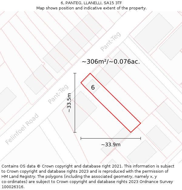 6, PANTEG, LLANELLI, SA15 3TF: Plot and title map