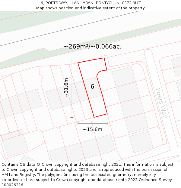 6, POETS WAY, LLANHARAN, PONTYCLUN, CF72 9UZ: Plot and title map
