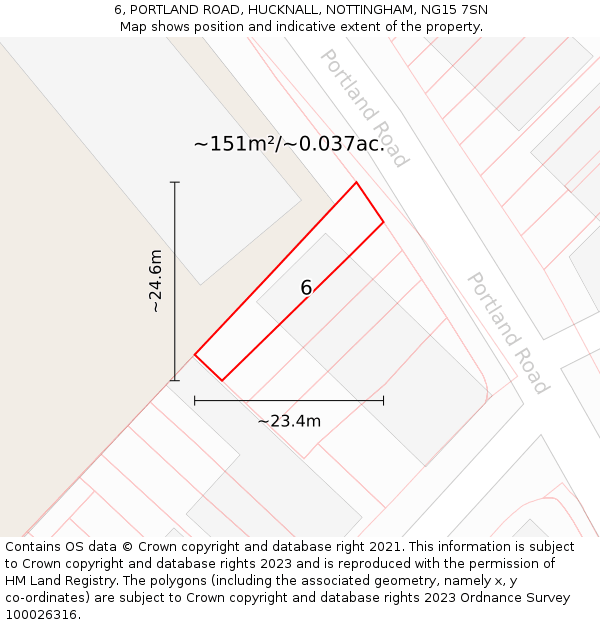 6, PORTLAND ROAD, HUCKNALL, NOTTINGHAM, NG15 7SN: Plot and title map