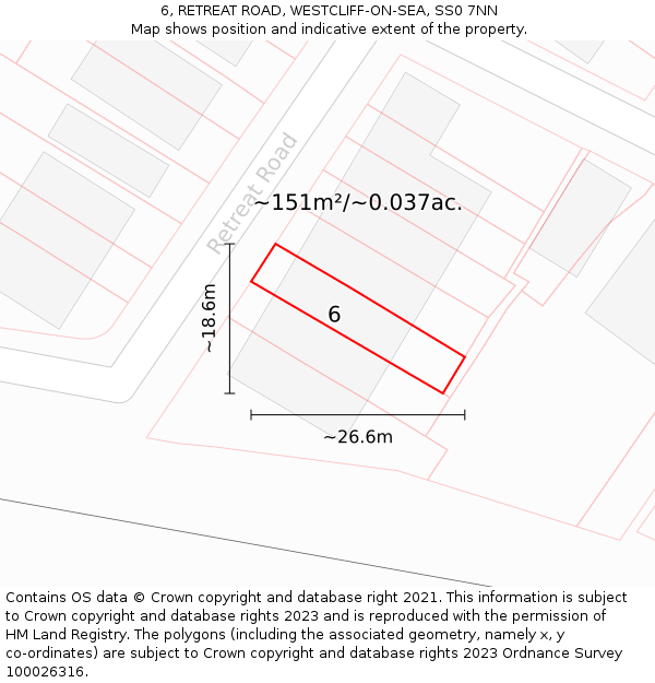 6, RETREAT ROAD, WESTCLIFF-ON-SEA, SS0 7NN: Plot and title map