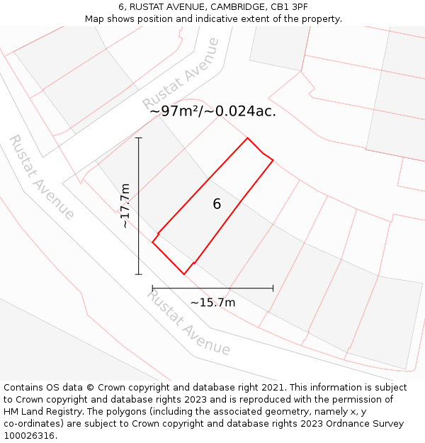 6, RUSTAT AVENUE, CAMBRIDGE, CB1 3PF: Plot and title map