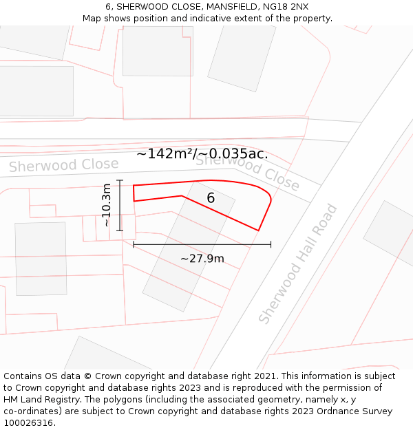 6, SHERWOOD CLOSE, MANSFIELD, NG18 2NX: Plot and title map