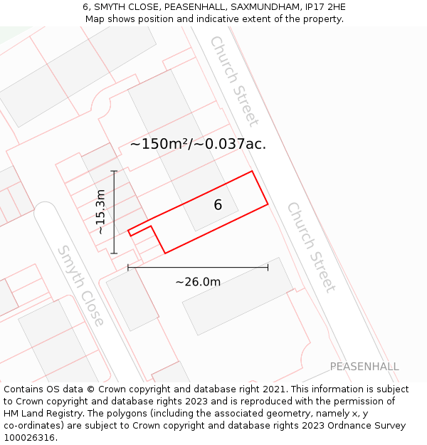 6, SMYTH CLOSE, PEASENHALL, SAXMUNDHAM, IP17 2HE: Plot and title map