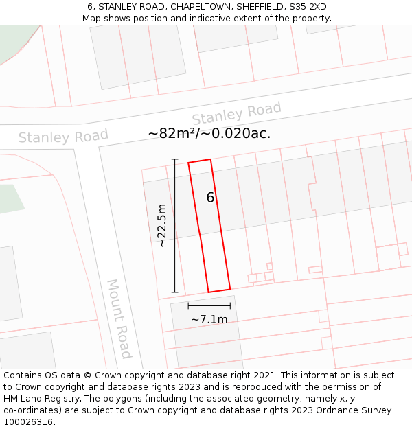 6, STANLEY ROAD, CHAPELTOWN, SHEFFIELD, S35 2XD: Plot and title map