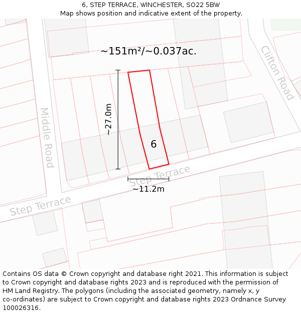 6, STEP TERRACE, WINCHESTER, SO22 5BW: Plot and title map