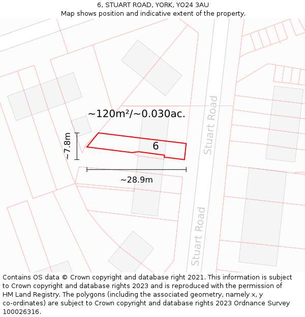 6, STUART ROAD, YORK, YO24 3AU: Plot and title map