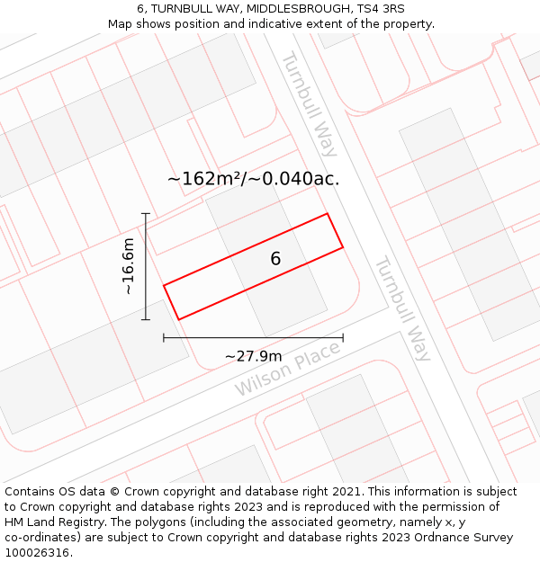 6, TURNBULL WAY, MIDDLESBROUGH, TS4 3RS: Plot and title map