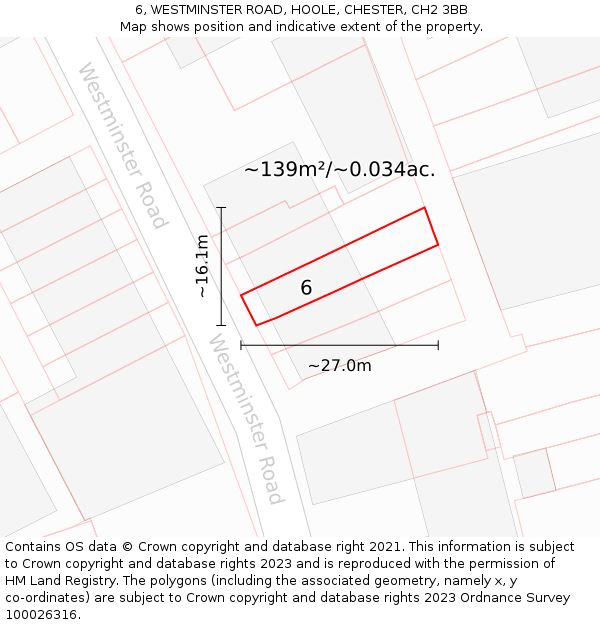 6, WESTMINSTER ROAD, HOOLE, CHESTER, CH2 3BB: Plot and title map