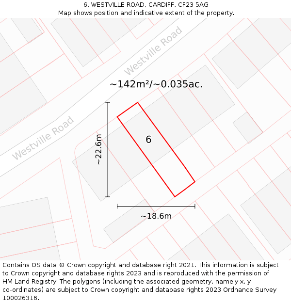 6, WESTVILLE ROAD, CARDIFF, CF23 5AG: Plot and title map