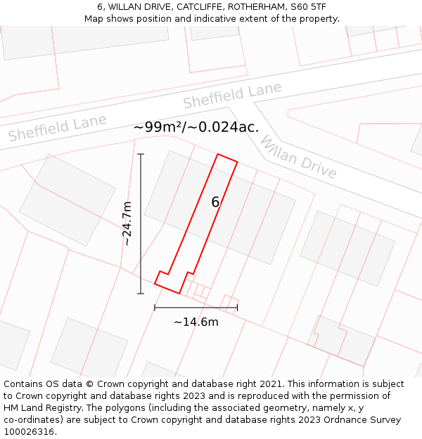 6, WILLAN DRIVE, CATCLIFFE, ROTHERHAM, S60 5TF: Plot and title map