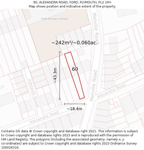 60, ALEXANDRA ROAD, FORD, PLYMOUTH, PL2 1PH: Plot and title map