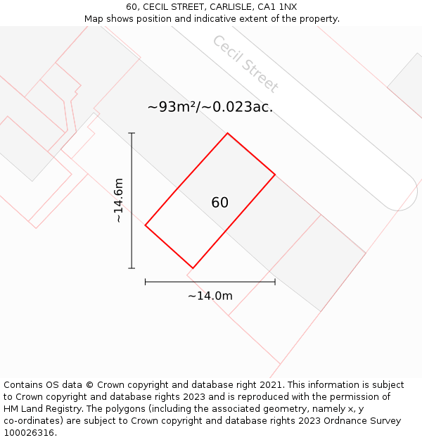 60, CECIL STREET, CARLISLE, CA1 1NX: Plot and title map