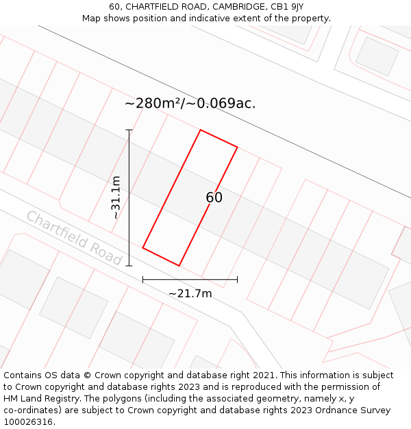 60, CHARTFIELD ROAD, CAMBRIDGE, CB1 9JY: Plot and title map
