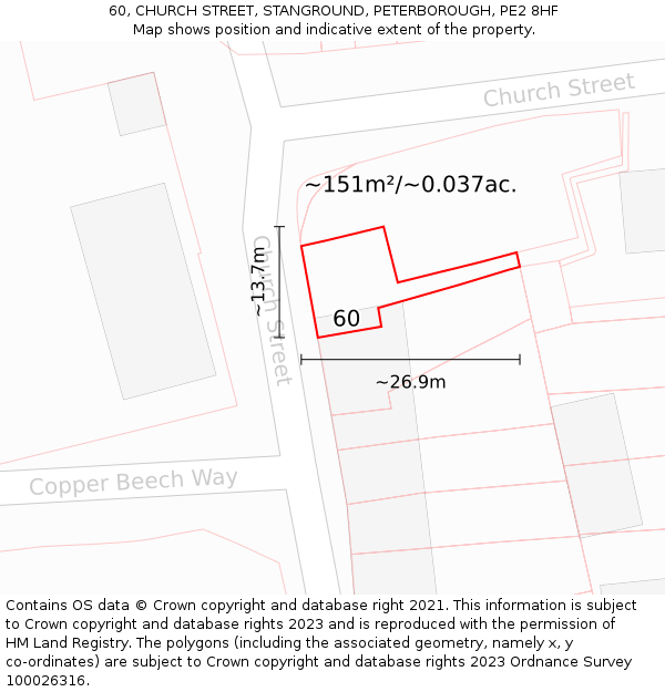 60, CHURCH STREET, STANGROUND, PETERBOROUGH, PE2 8HF: Plot and title map