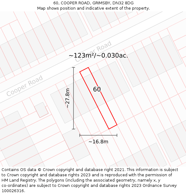 60, COOPER ROAD, GRIMSBY, DN32 8DG: Plot and title map