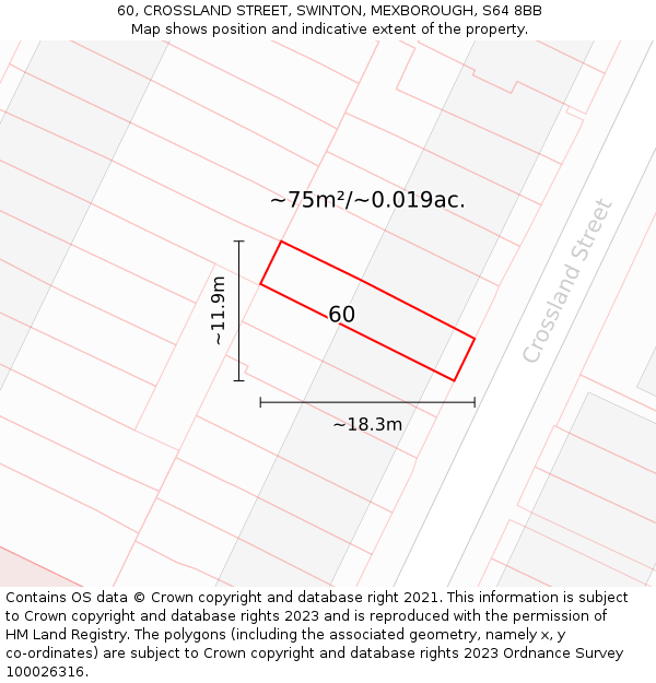 60, CROSSLAND STREET, SWINTON, MEXBOROUGH, S64 8BB: Plot and title map