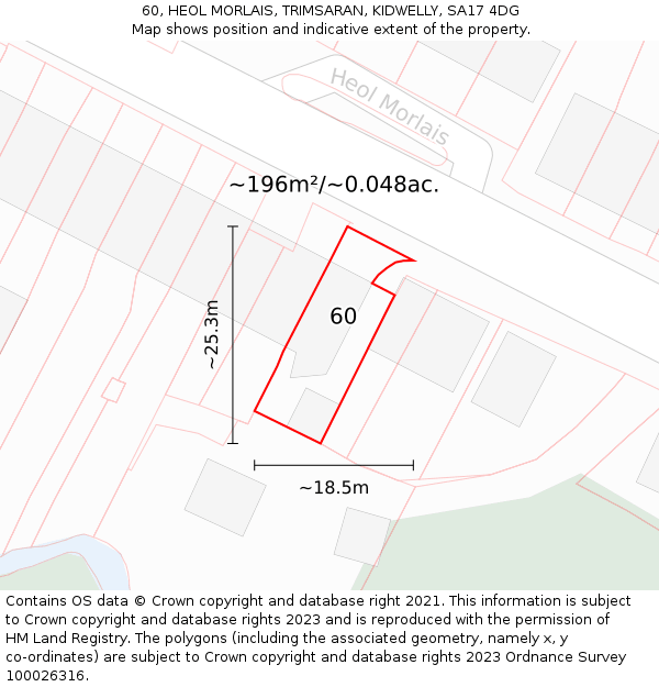 60, HEOL MORLAIS, TRIMSARAN, KIDWELLY, SA17 4DG: Plot and title map