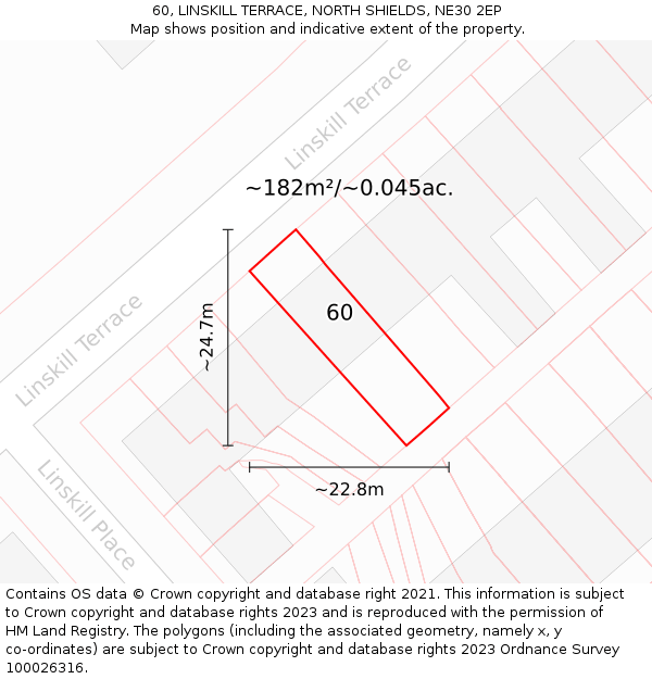 60, LINSKILL TERRACE, NORTH SHIELDS, NE30 2EP: Plot and title map