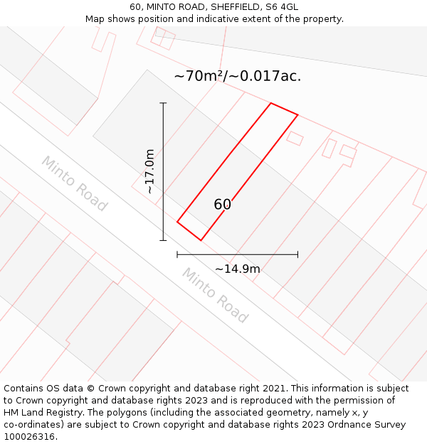 60, MINTO ROAD, SHEFFIELD, S6 4GL: Plot and title map