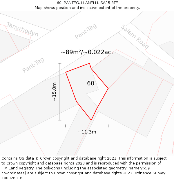 60, PANTEG, LLANELLI, SA15 3TE: Plot and title map