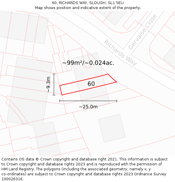 60, RICHARDS WAY, SLOUGH, SL1 5EU: Plot and title map