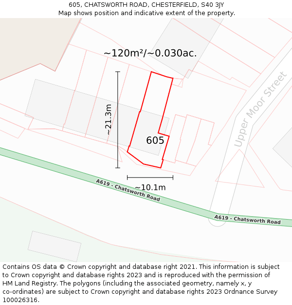 605, CHATSWORTH ROAD, CHESTERFIELD, S40 3JY: Plot and title map