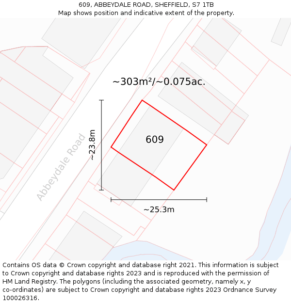 609, ABBEYDALE ROAD, SHEFFIELD, S7 1TB: Plot and title map