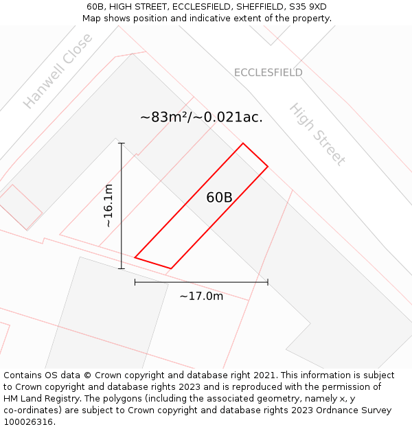 60B, HIGH STREET, ECCLESFIELD, SHEFFIELD, S35 9XD: Plot and title map