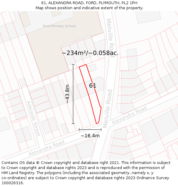 61, ALEXANDRA ROAD, FORD, PLYMOUTH, PL2 1PH: Plot and title map